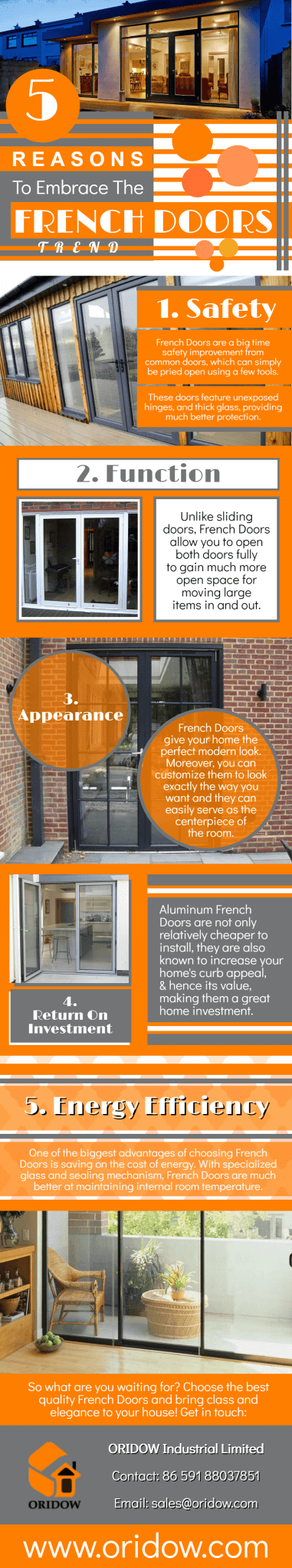 5 Reasons To Embrace The French Doors Trend