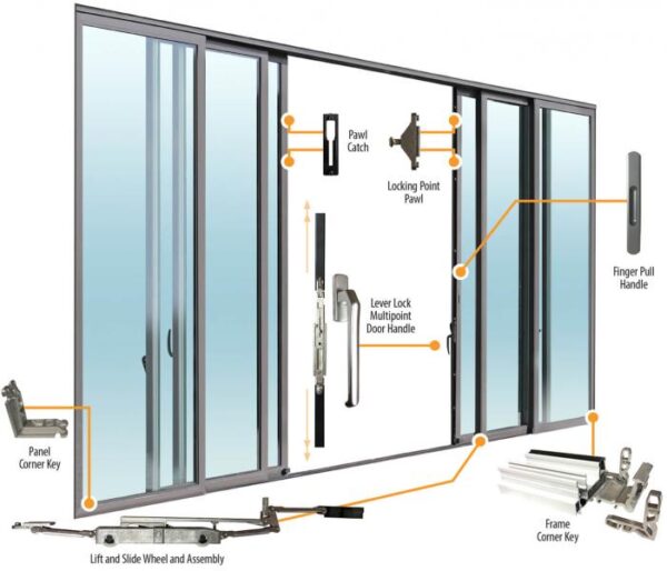 lift-and-slide-components