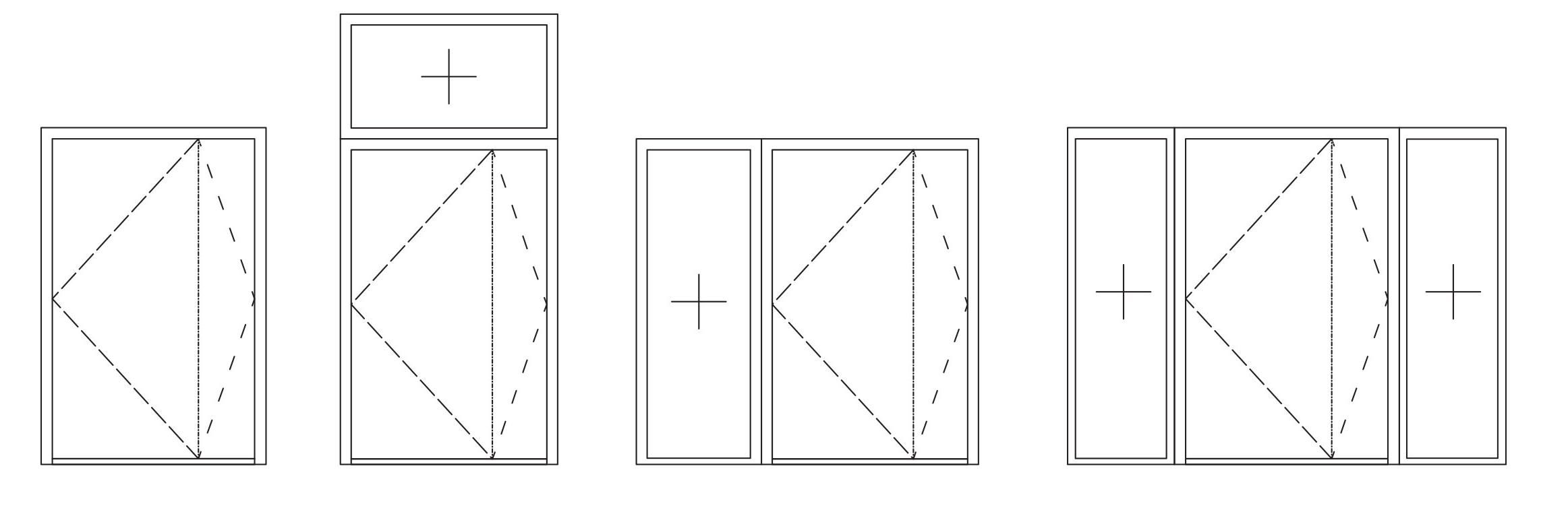 Framing-Configurations