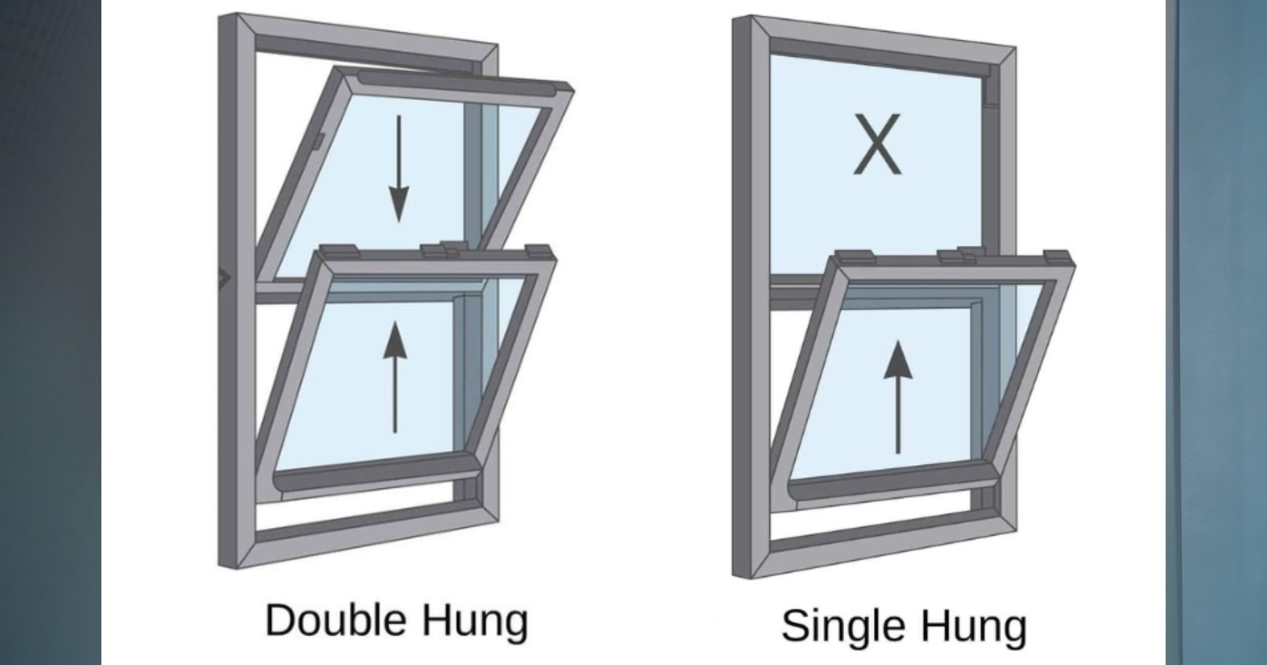 Aluminium Double Hung vs Single Hung: Key Differences
