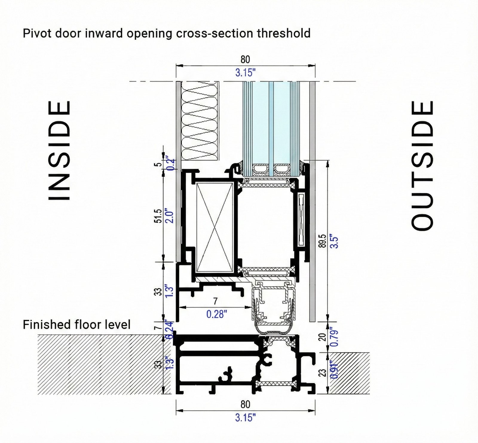 weather sealing features