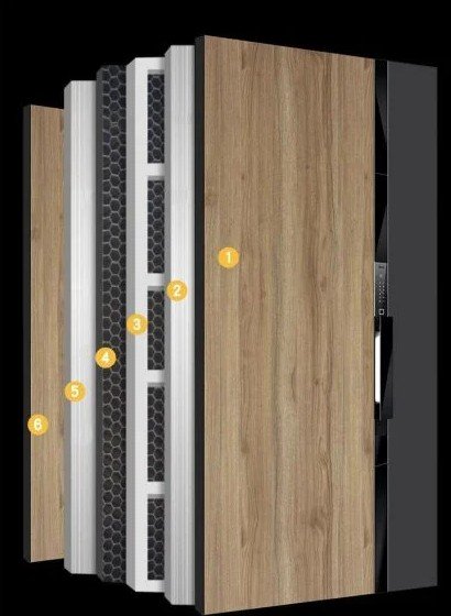 Analysis of Door Panels