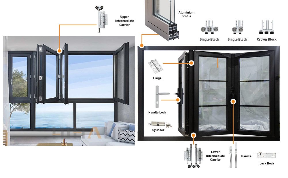“High-quality bifold window rollers and multi-point locking hardware”